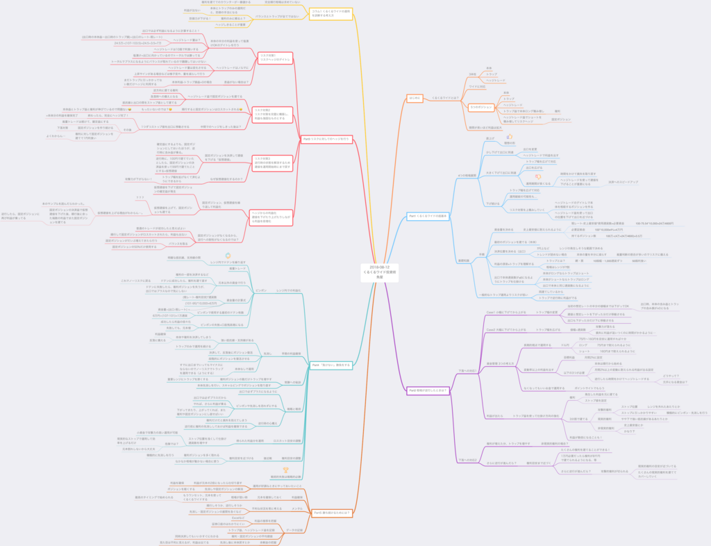 f:id:patorash:20180812223745p:plain f:id:patorash:20180812223745p:plain