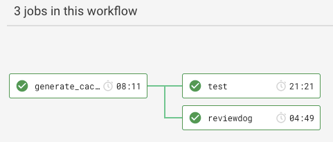 f:id:patorash:20200306101602p:plain f:id:patorash:20200306101602p:plain