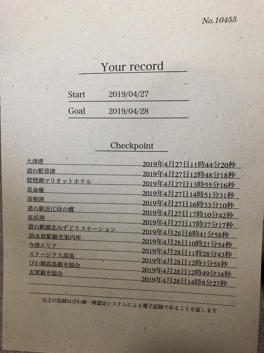 f:id:patsuesday:20190512212128j:plain f:id:patsuesday:20190512212128j:plain