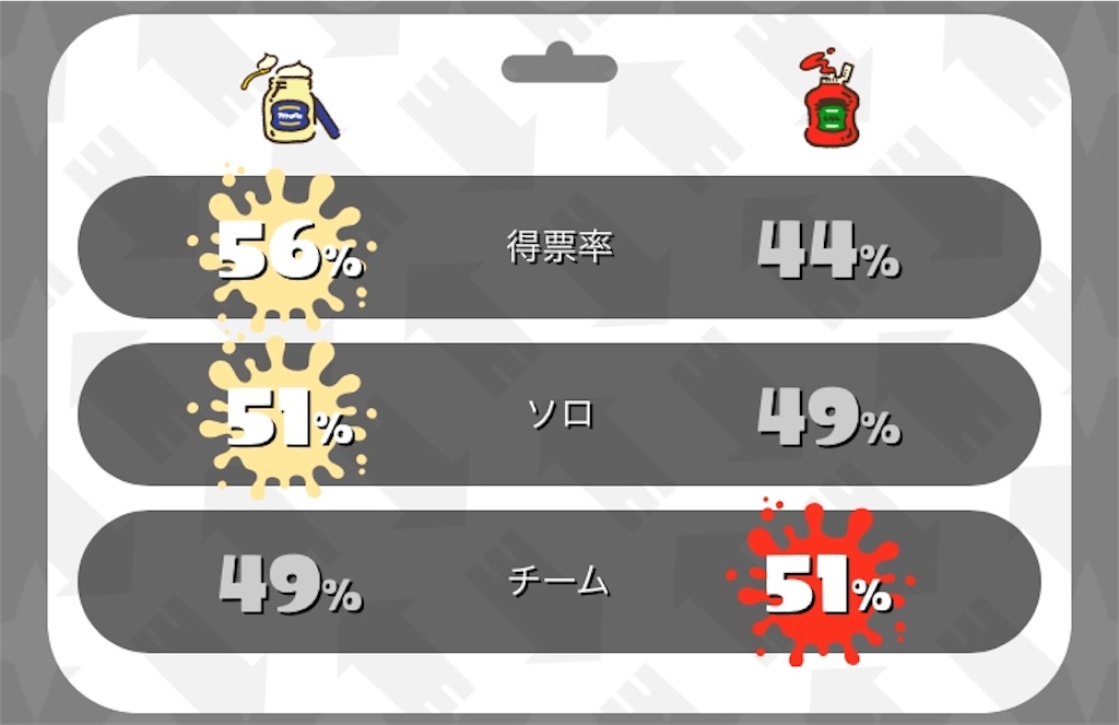 f:id:patsuoruta:20171112182053j:image