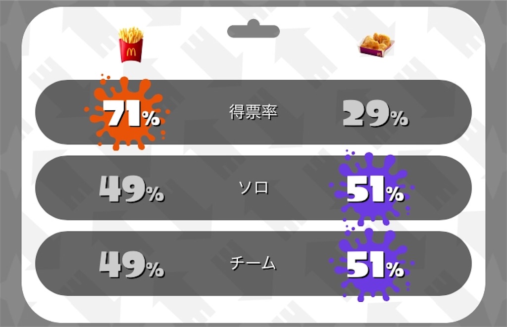 f:id:patsuoruta:20171112182102j:image