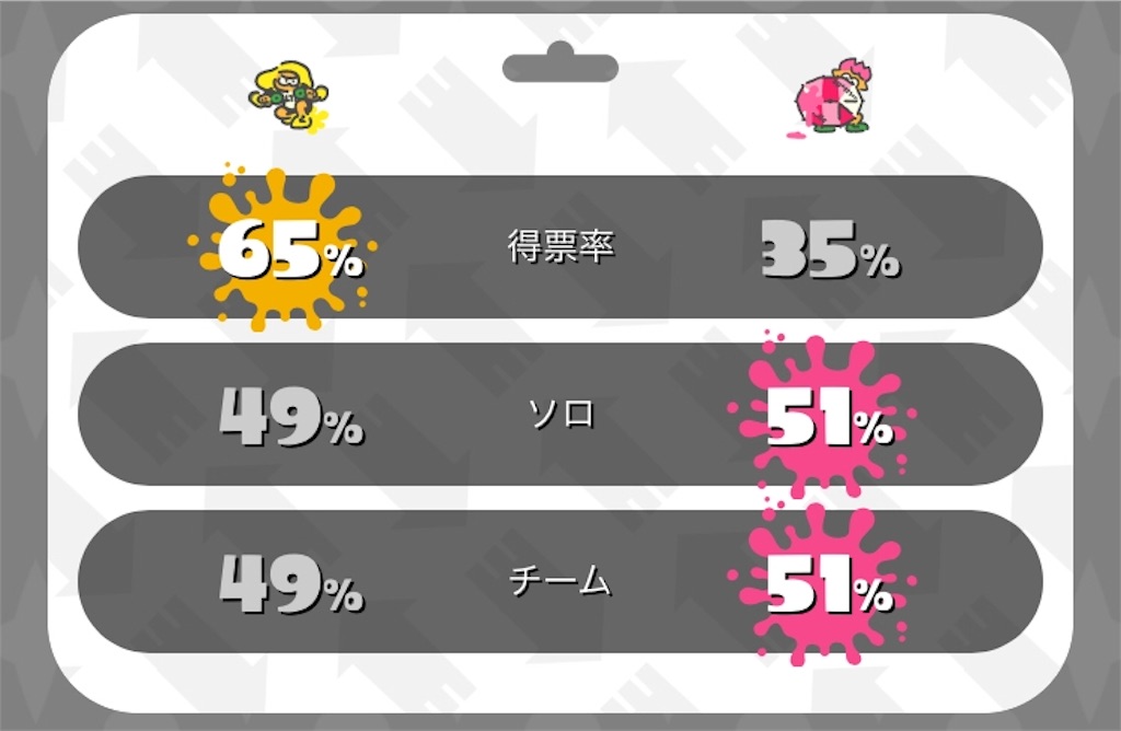 f:id:patsuoruta:20171112182119j:image