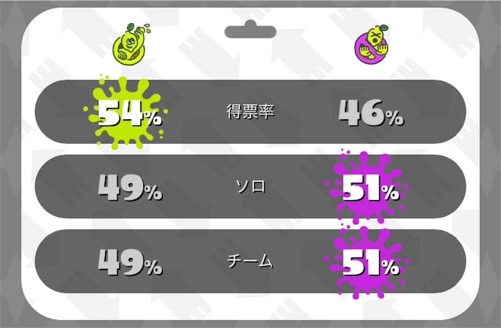 f:id:patsuoruta:20171112182133j:image