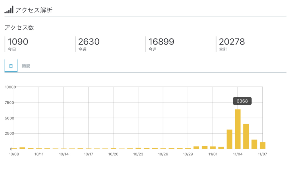 f:id:patsuoruta:20171116230843j:plain