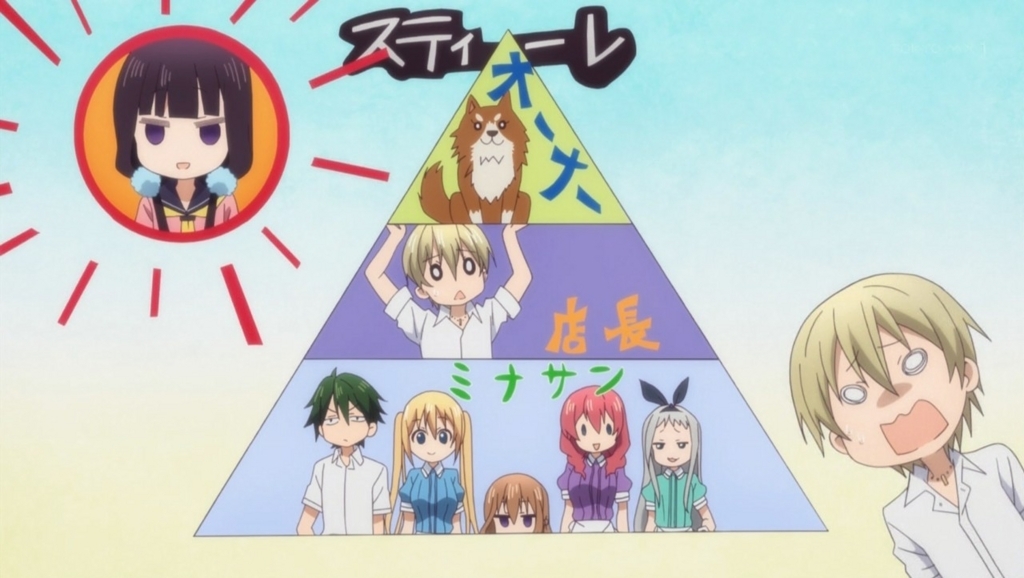 f:id:patsuoruta:20171205205220j:plain