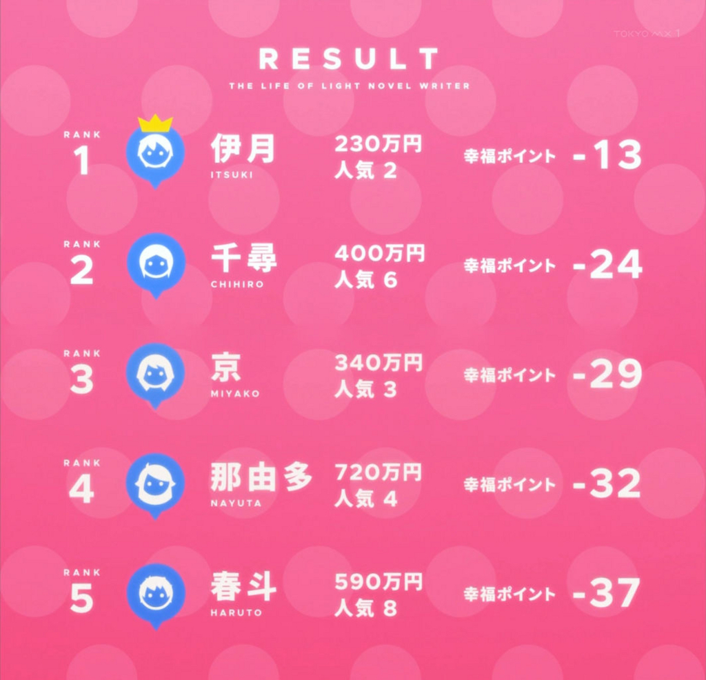 f:id:patsuoruta:20171230124702j:plain