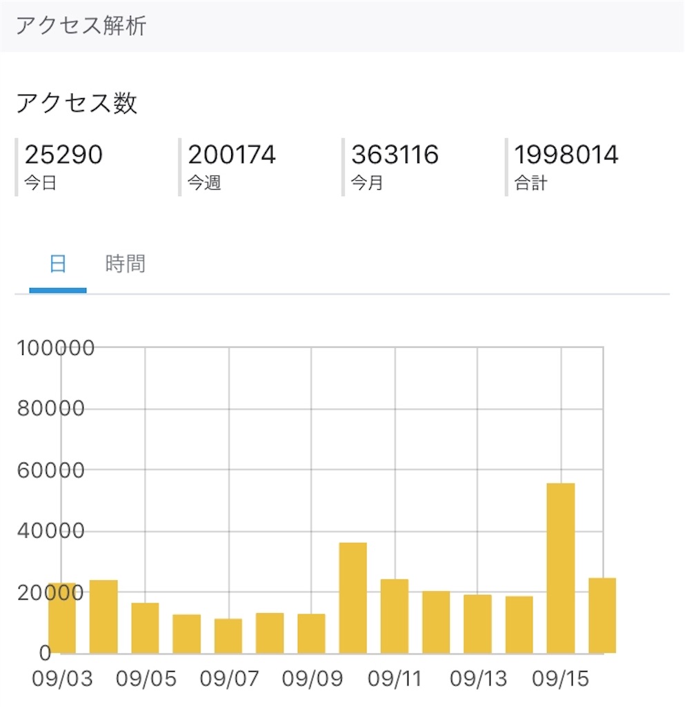 f:id:patsuoruta:20180916172932j:image