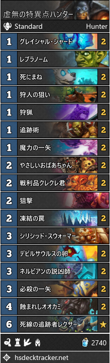 虚無の特異点ハンターデッキ
