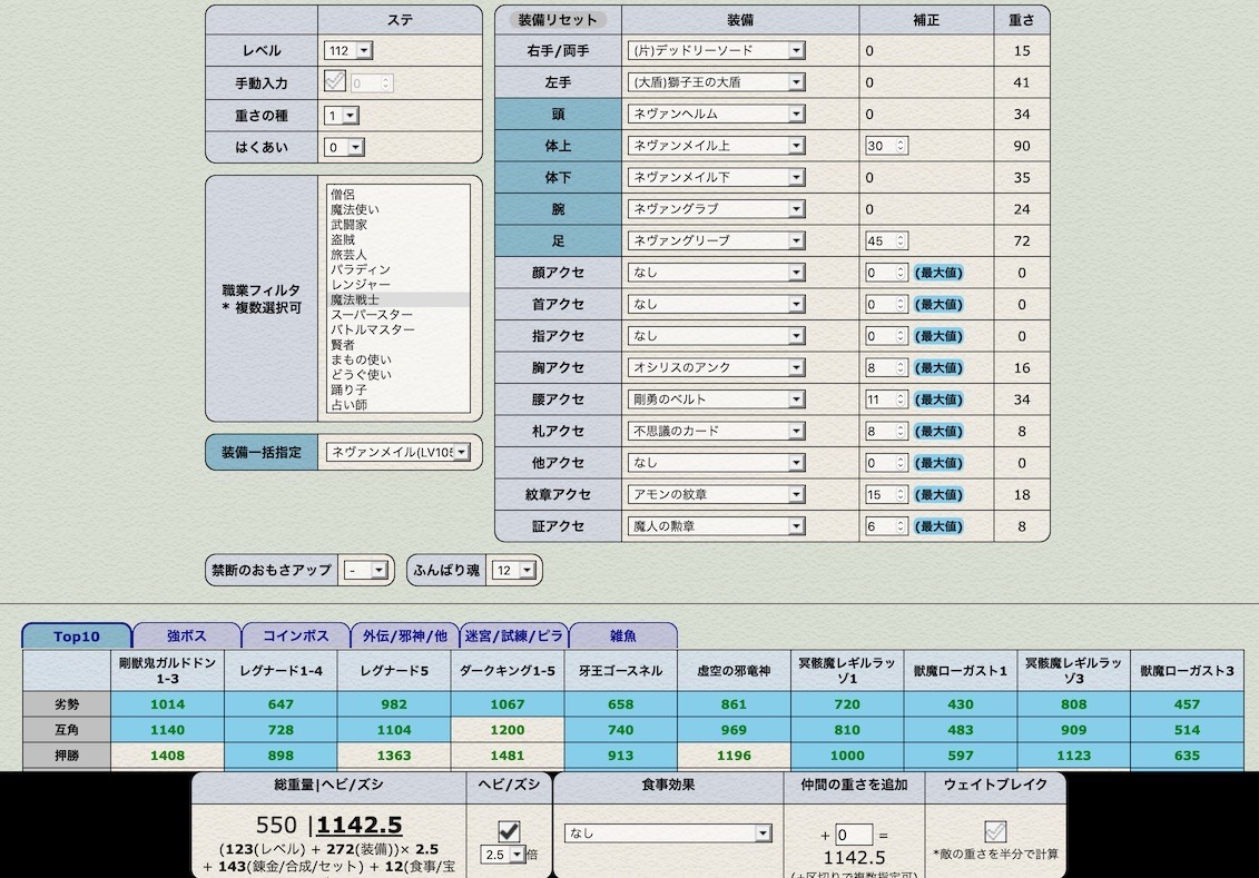 魔法戦士でガルドドンと拮抗する重さとフォースブレイクが当たる準必中攻撃力は両立するのか Dq10 Activity Logs