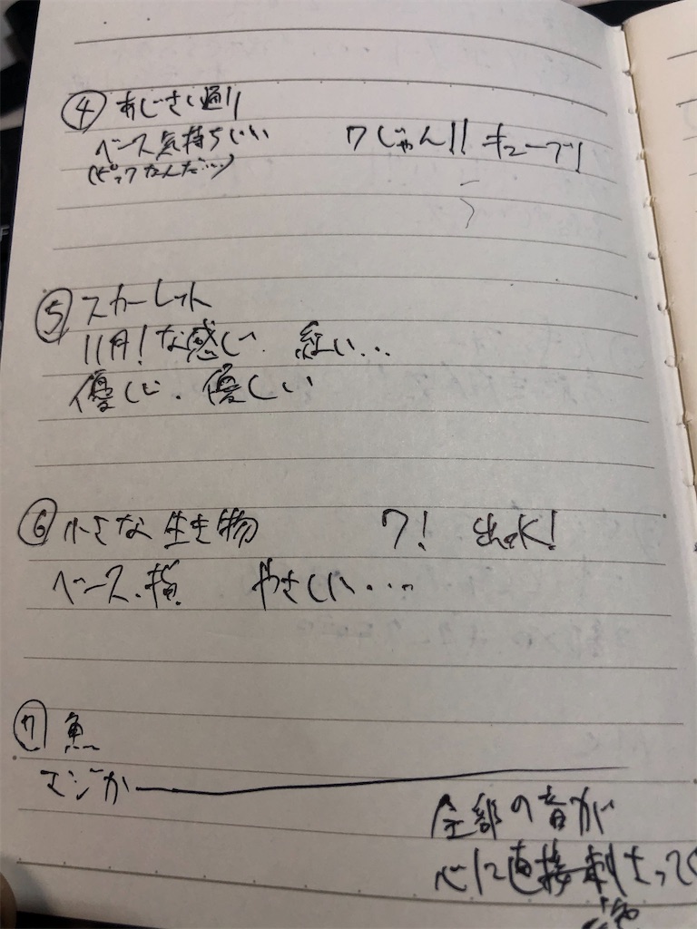 f:id:paulownia_dec_1:20201228182008j:image