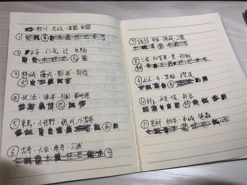 f:id:paulownia_dec_1:20210103203320j:image