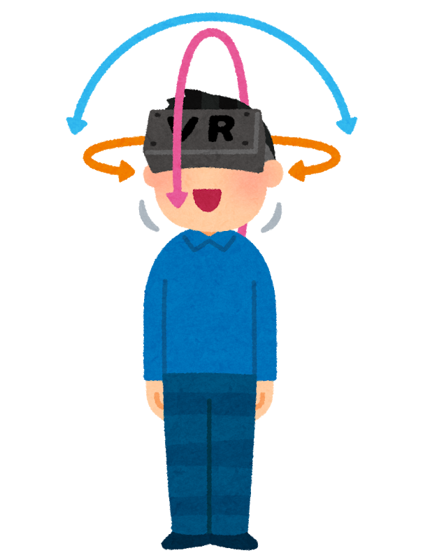 f:id:paveg:20190612225406p:plain 3DoF