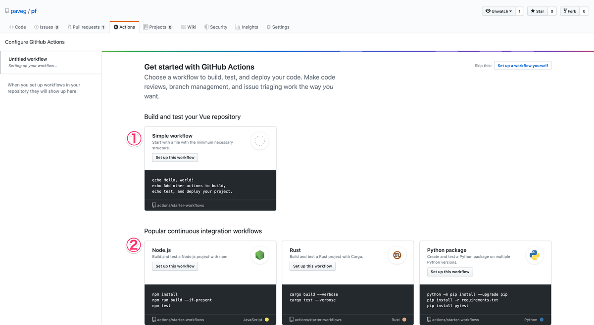 f:id:paveg:20190811045440p:plain select workflow
