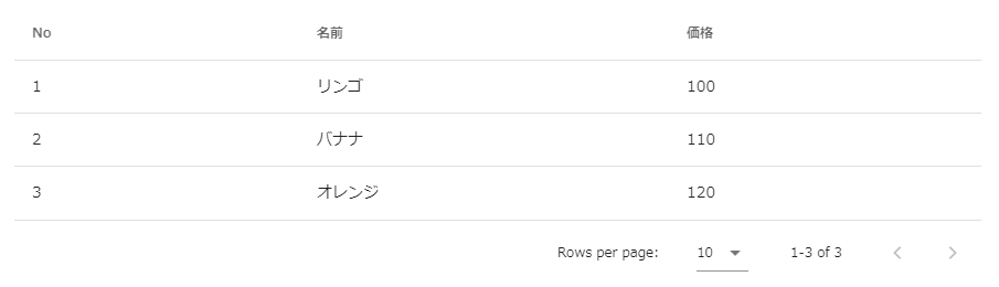 f:id:paveway:20201112073206p:plain f:id:paveway:20201112073206p:plain