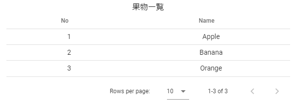 f:id:paveway:20210211070504p:plain