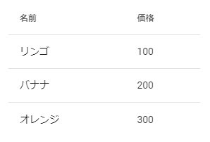 f:id:paveway:20210916075927p:plain