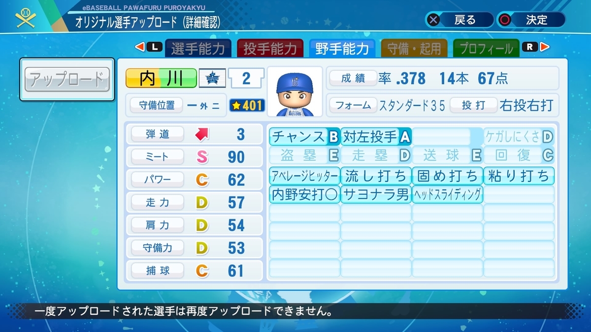 江尻良文の快説 怪説 ソフトバンク 内川 2軍暮らしの怪 同じ 82年世代 内海は2日に移籍後初白星 Zakzak 夕刊フジ公式サイト