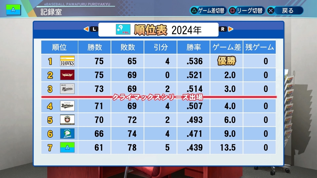 f:id:pawadora:20210127205232j:plain