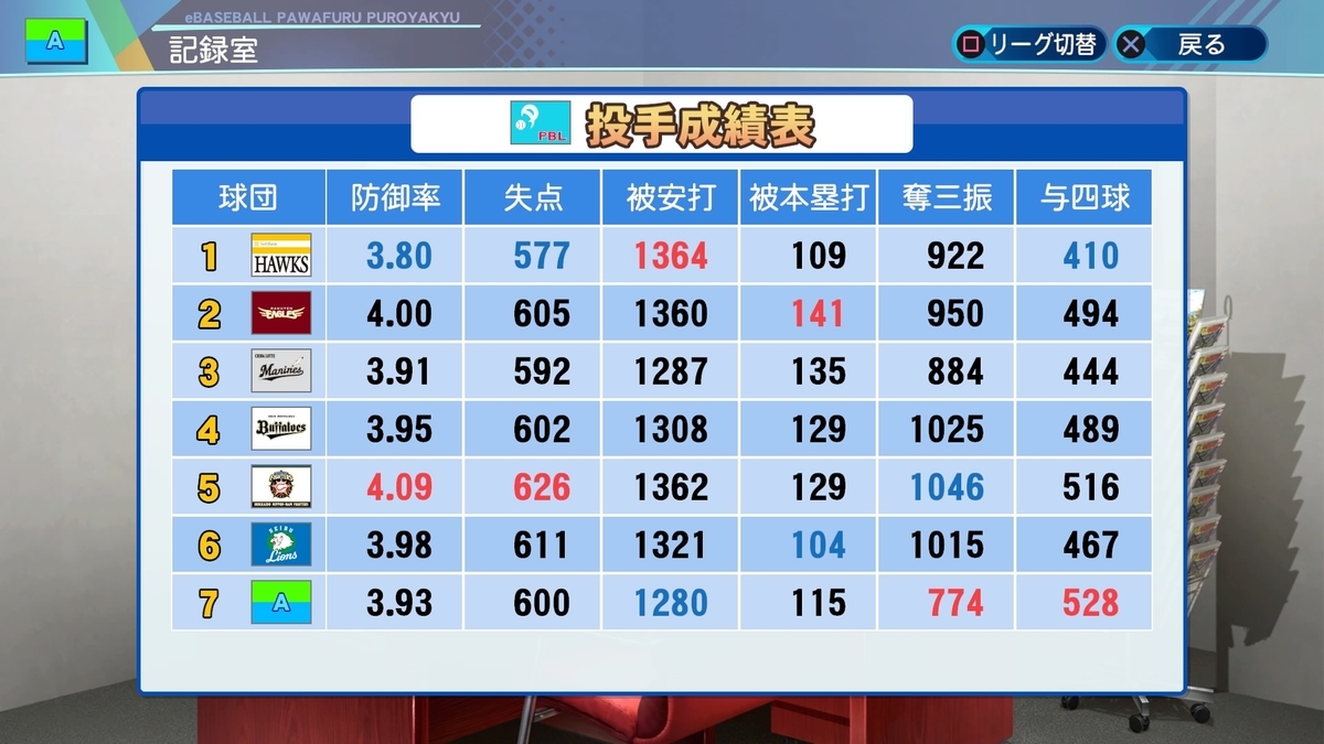 f:id:pawadora:20210127205247j:plain