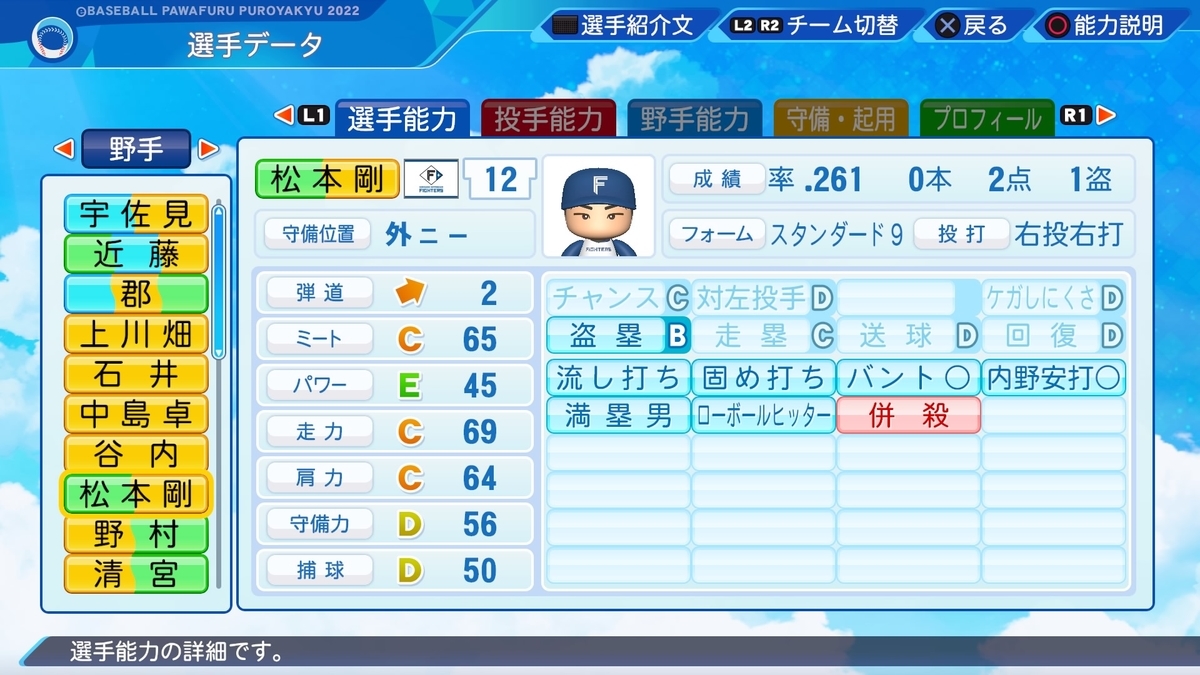 今回のアプデで オイ ってなった査定を紹介する9月29日のアプデ パワプロ22 パワヒのパワプロを語るブログ