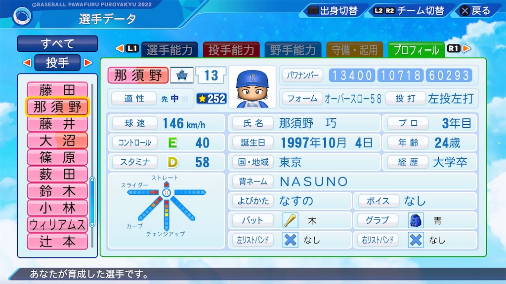 f:id:pawapurotan:20220814211027j:image