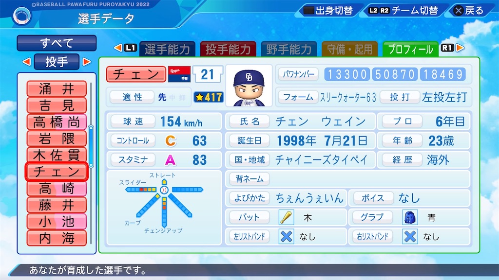 f:id:pawapurotan:20220817122006j:image