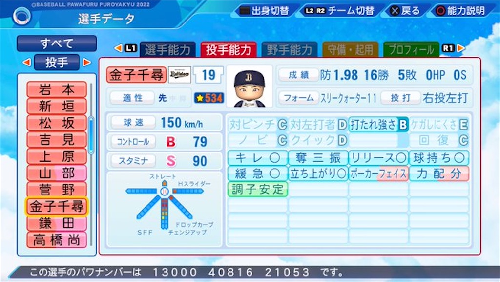 金子 千尋2014(パワプロ2022再現選手) - パワプロたんのブログ