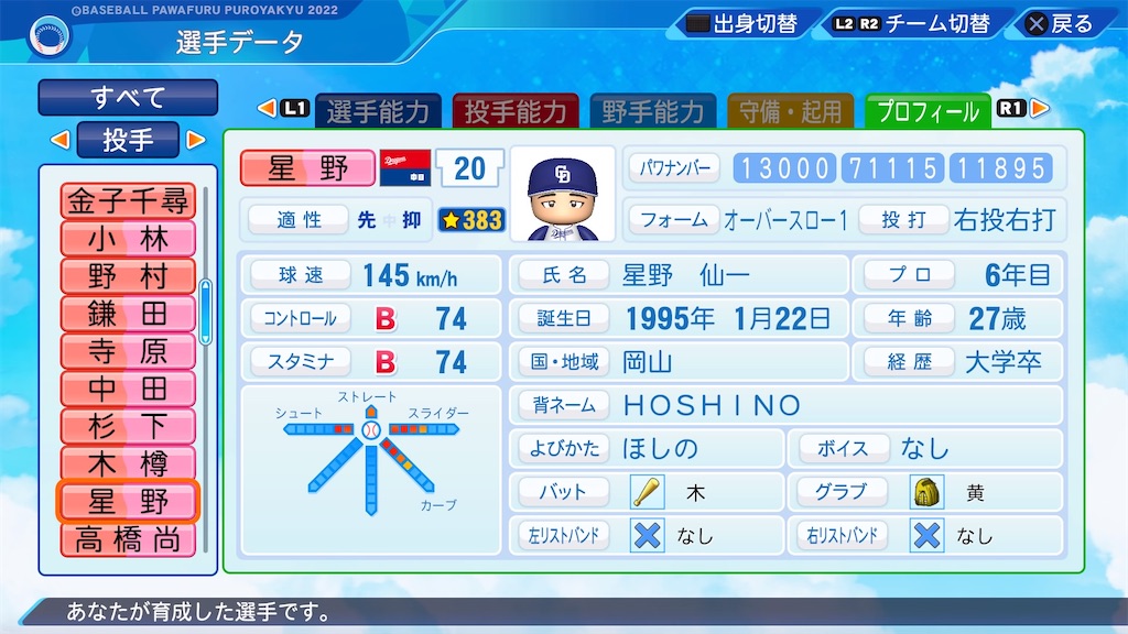 星野 仙一1974(パワプロ2022再現選手) - パワプロたんのブログ