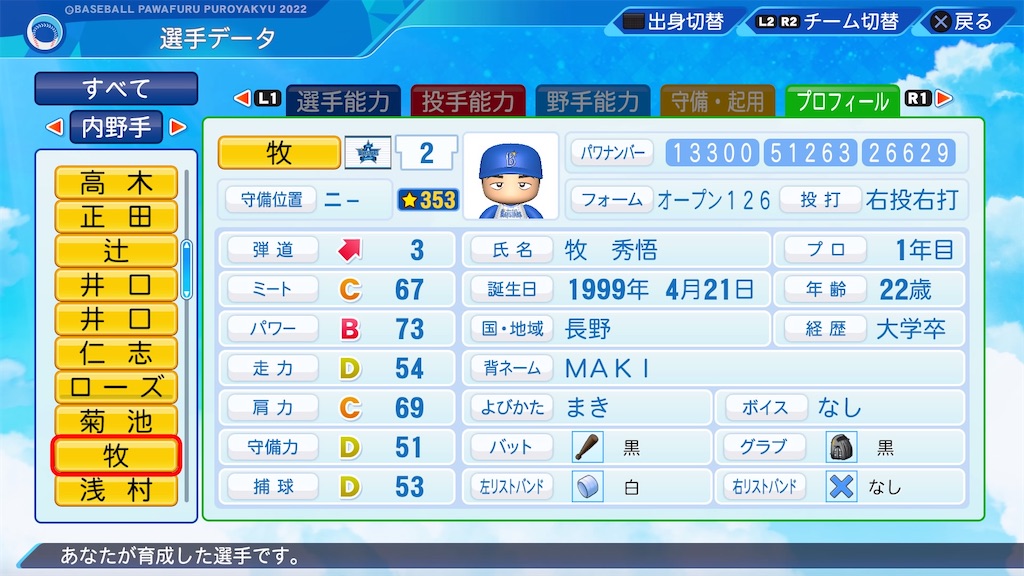 f:id:pawapurotan:20230110151232j:image f:id:pawapurotan:20230110151232j:image