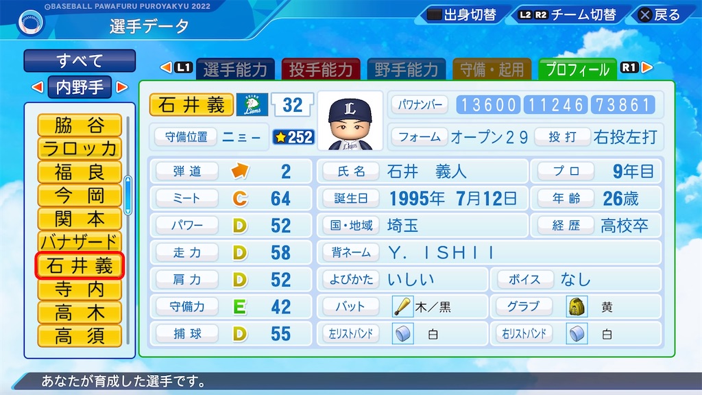 f:id:pawapurotan:20230126202130j:image f:id:pawapurotan:20230126202130j:image