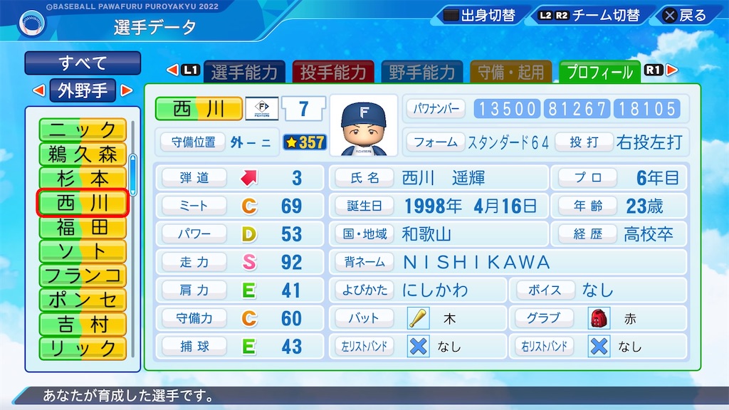 f:id:pawapurotan:20230128202143j:image f:id:pawapurotan:20230128202143j:image