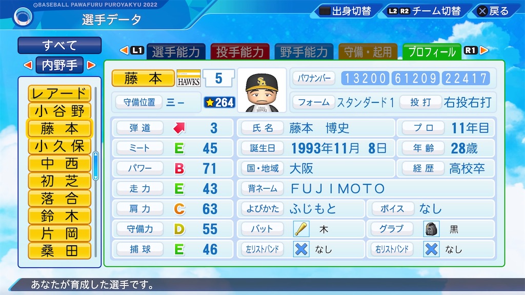 f:id:pawapurotan:20230207201959j:image