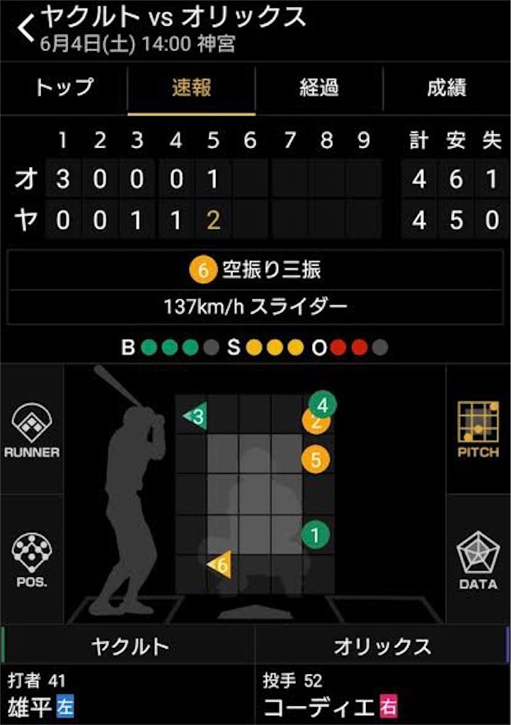 f:id:pawapurotan:20230302221911j:image f:id:pawapurotan:20230302221911j:image