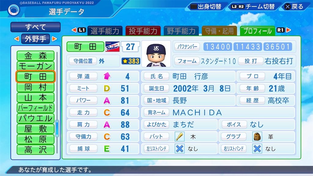f:id:pawapurotan:20230407140850j:image f:id:pawapurotan:20230407140850j:image