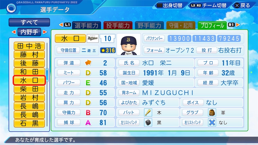 f:id:pawapurotan:20230408205747j:image f:id:pawapurotan:20230408205747j:image
