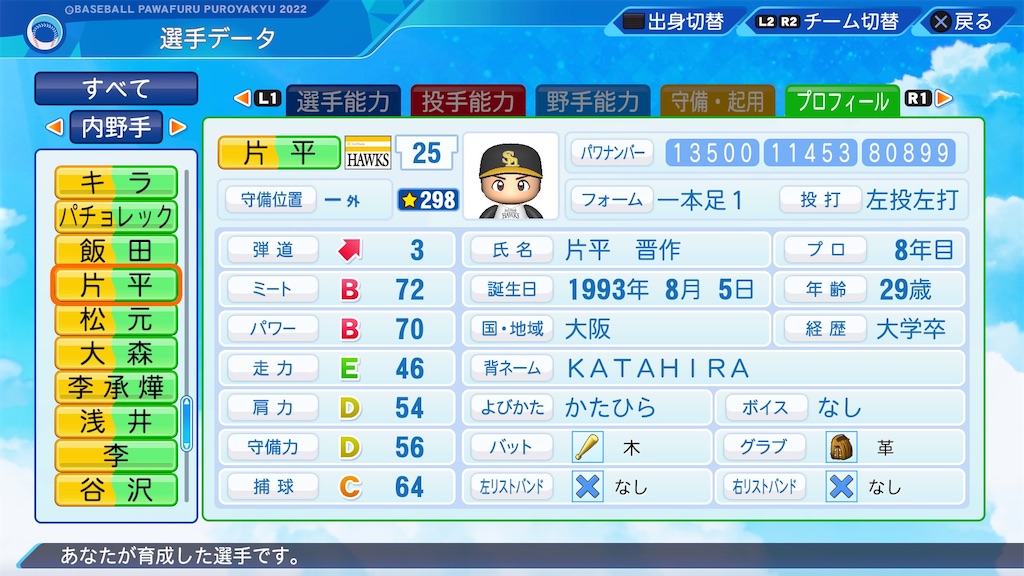 f:id:pawapurotan:20230409104924j:image