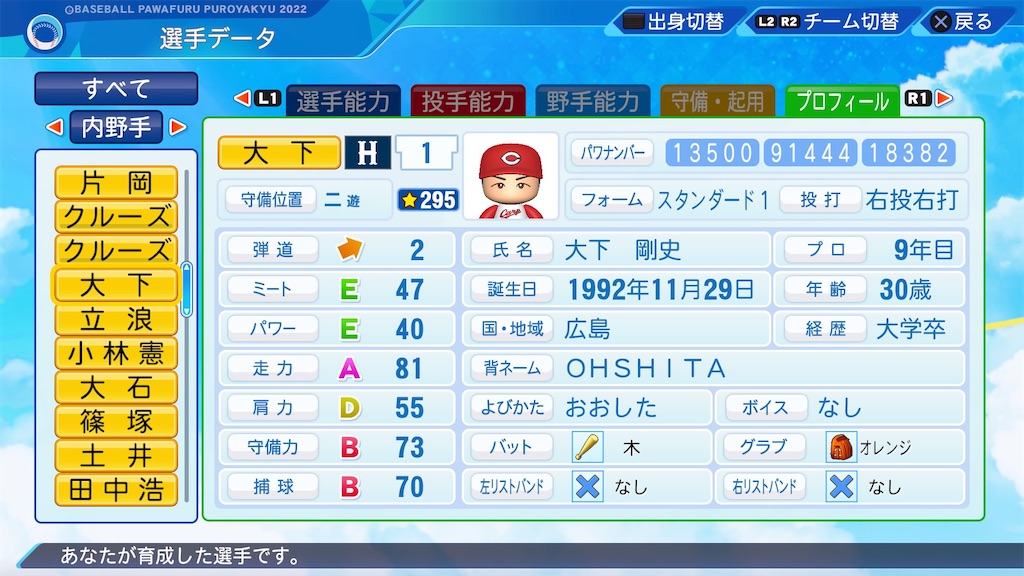f:id:pawapurotan:20230409215520j:image f:id:pawapurotan:20230409215520j:image