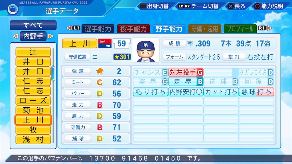 f:id:pawapurotan:20230423200848j:image f:id:pawapurotan:20230423200848j:image