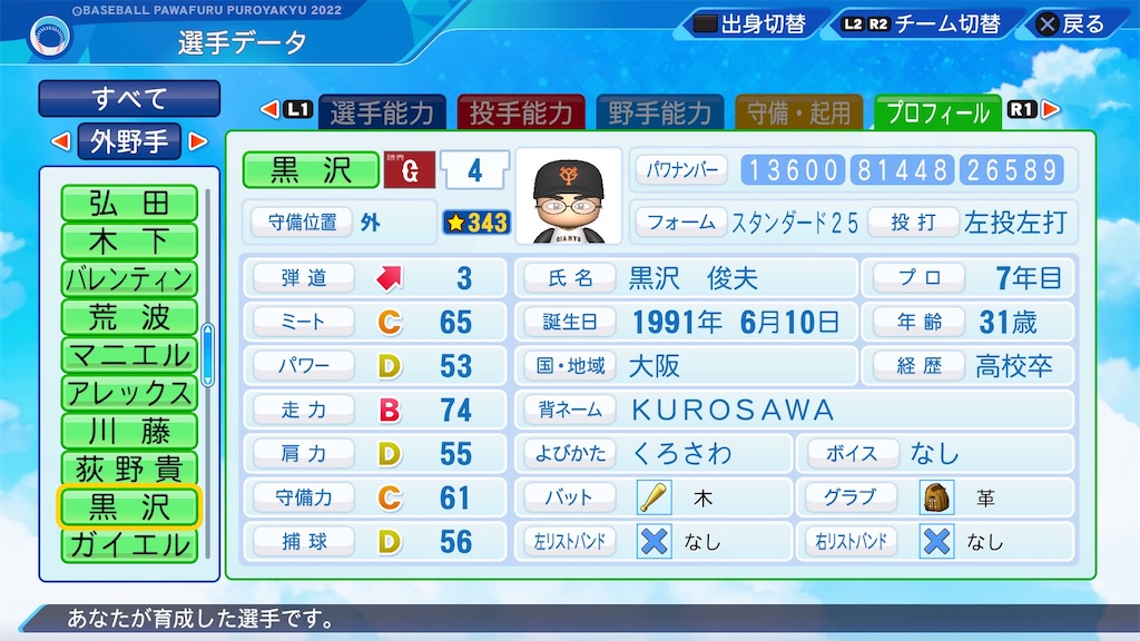 黒沢 俊夫1946(パワプロ2023再現選手) - パワプロたんのブログ