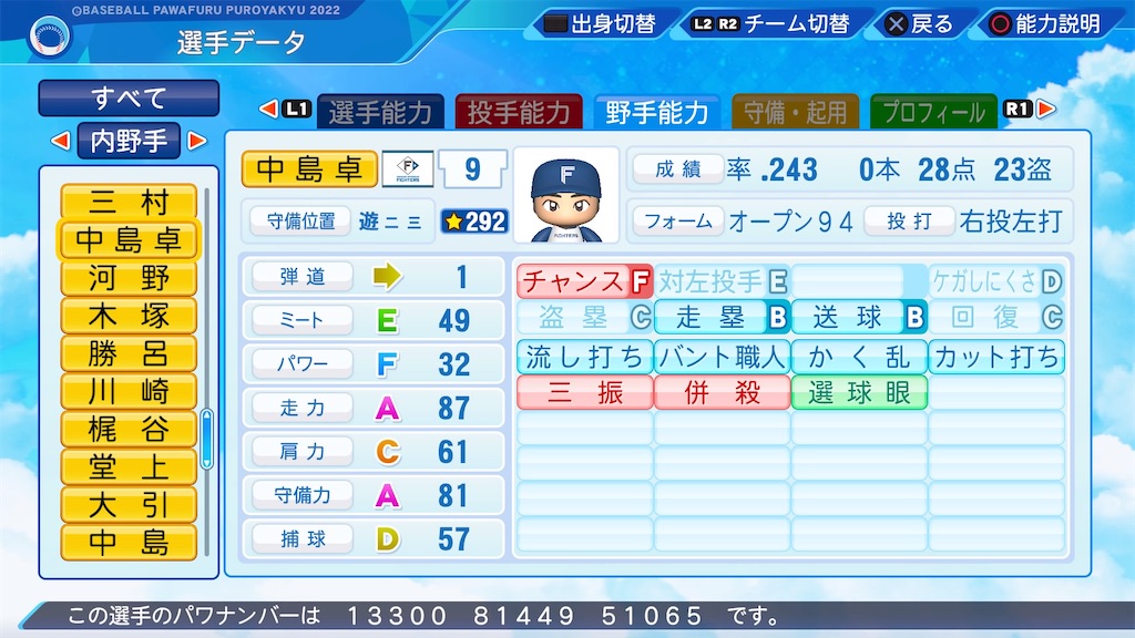f:id:pawapurotan:20230429192030j:image f:id:pawapurotan:20230429192030j:image