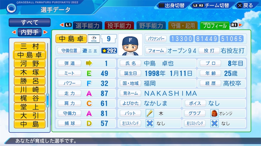 f:id:pawapurotan:20230429192038j:image f:id:pawapurotan:20230429192038j:image