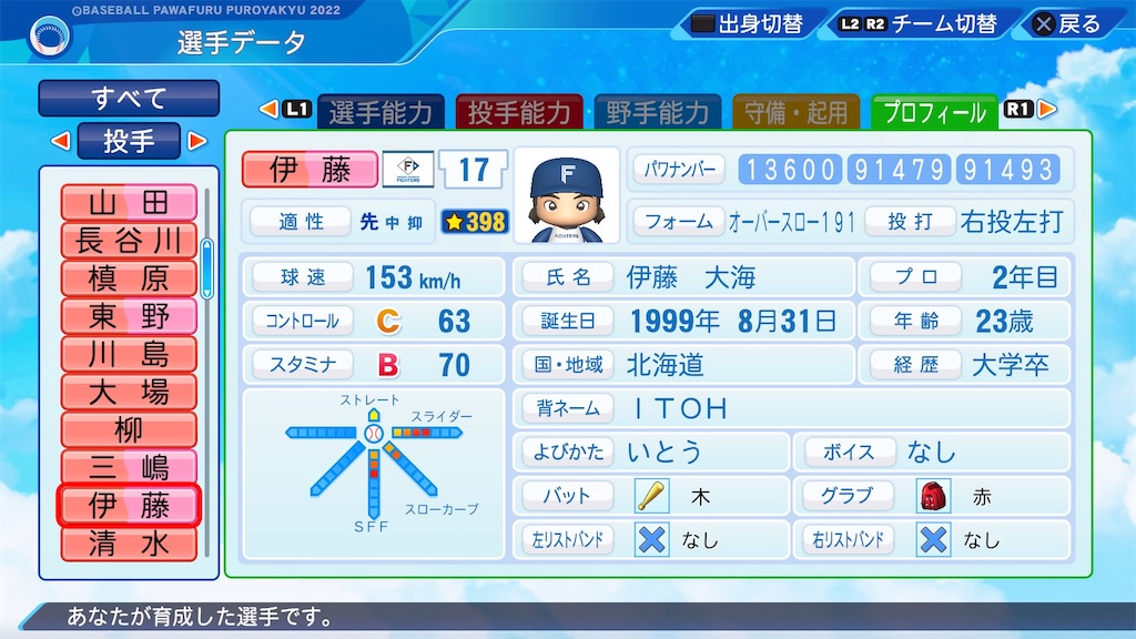 f:id:pawapurotan:20230430202252j:image f:id:pawapurotan:20230430202252j:image