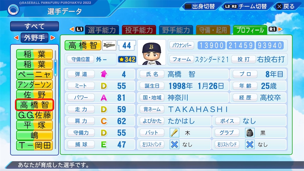 f:id:pawapurotan:20230430212911j:image