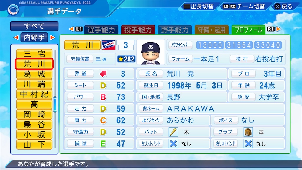 f:id:pawapurotan:20230516093736j:image f:id:pawapurotan:20230516093736j:image