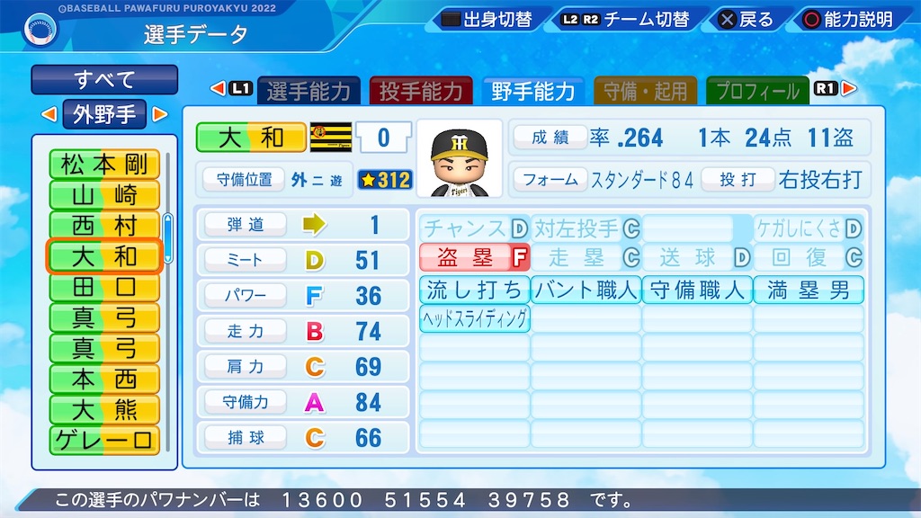 f:id:pawapurotan:20230516184525j:image f:id:pawapurotan:20230516184525j:image