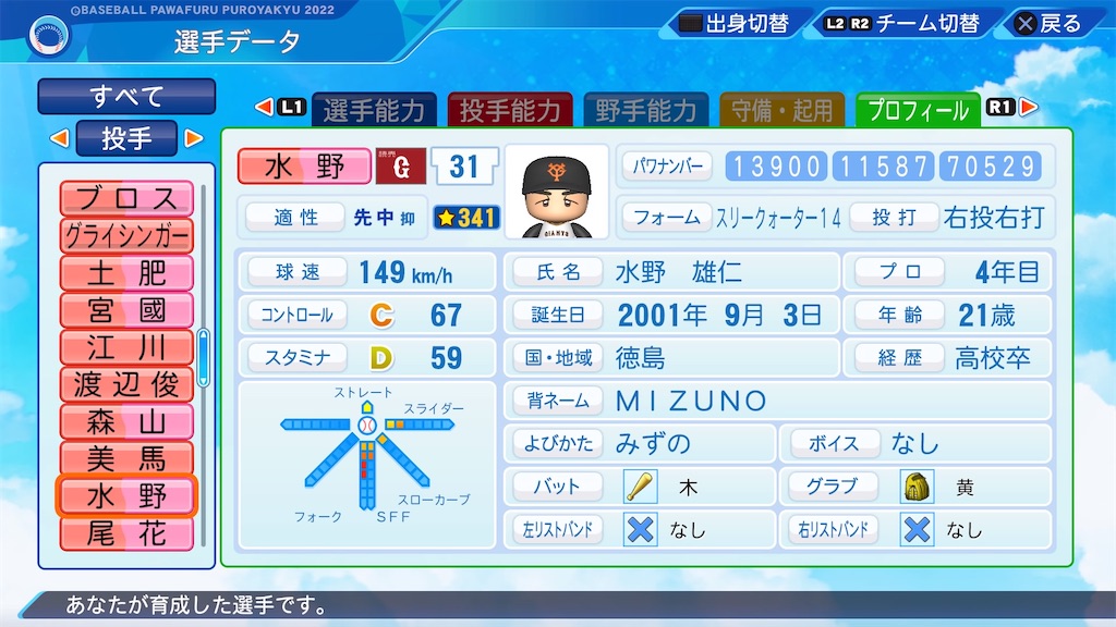 水野 雄仁1987(パワプロ2023再現選手) パワプロたんのブログ