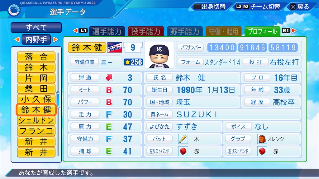 f:id:pawapurotan:20230703222146j:image f:id:pawapurotan:20230703222146j:image