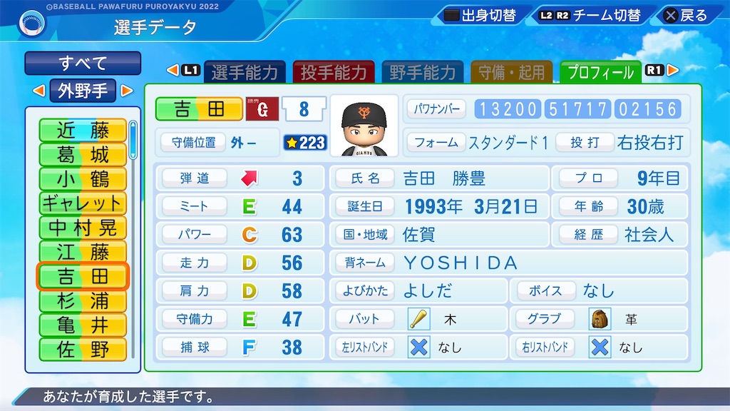 吉田 勝豊1965(パワプロ2023再現選手) パワプロたんのブログ