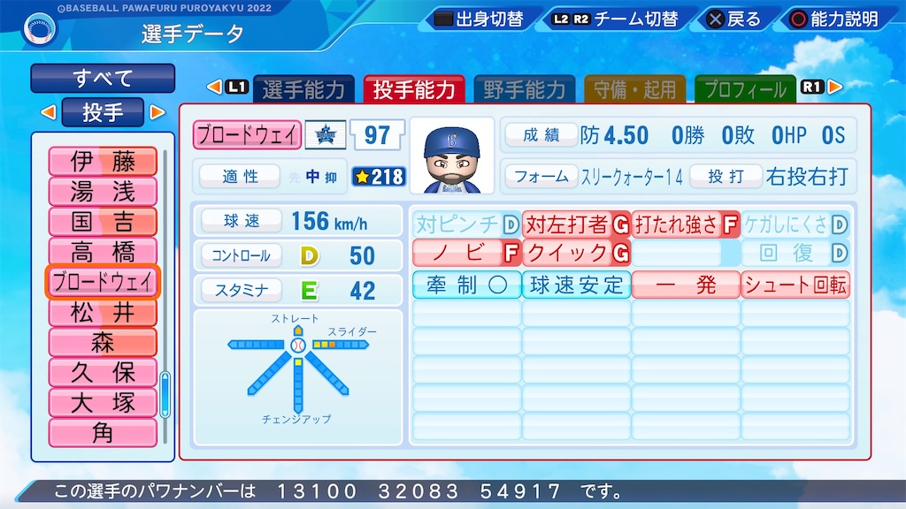 マイク・ブロードウェイ2016(パワプロ2023再現選手) パワプロたんのブログ