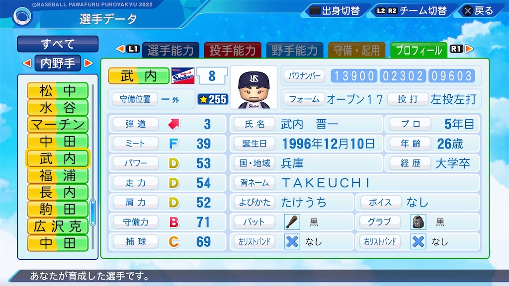 f:id:pawapurotan:20240218214932j:image f:id:pawapurotan:20240218214932j:image